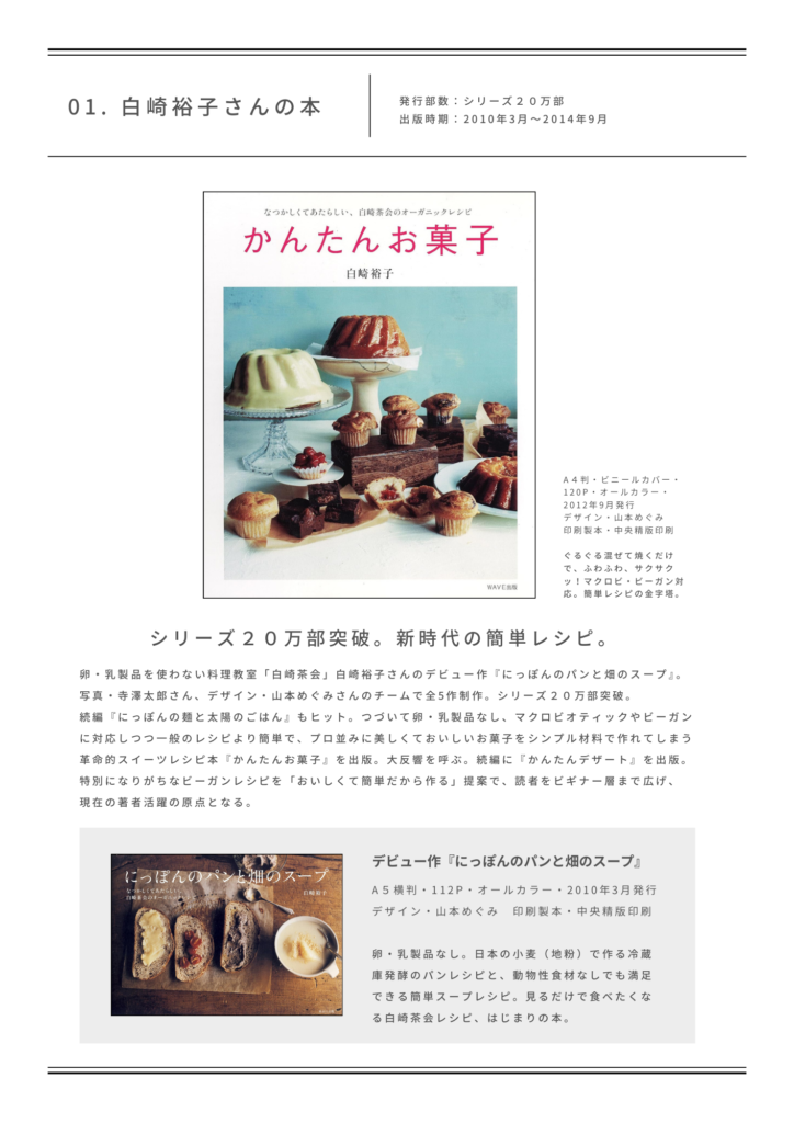 白崎裕子さんの本の紹介です