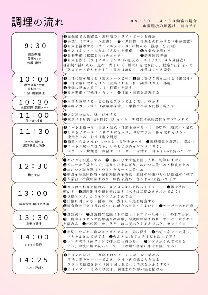 タイムテーブルに沿って業務をまとめ、デザインしました